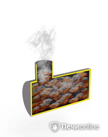 Аксессуары и комплектующие для банных печей Сабантуй Закрытая каменка с установкой в печь в Алапаевске